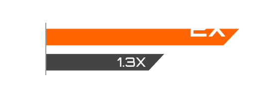 GIGABYTE GP-UD1300GM PG5 Power Supply